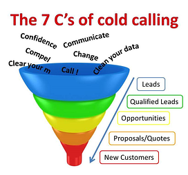The 7 Cs of cold calling