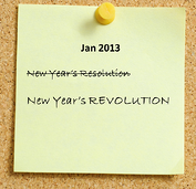 Business Resolutions