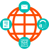 Supporting Activites- Content