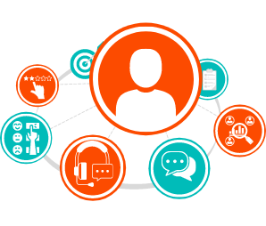 Survey Services (4)