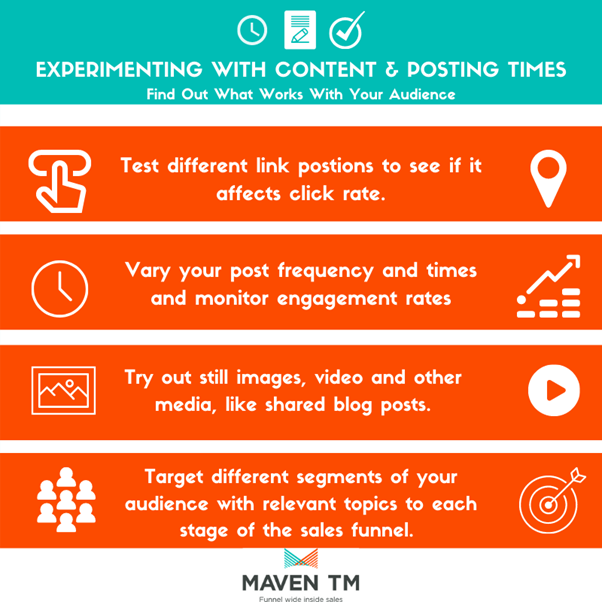 Social Media Marketing Experimenting